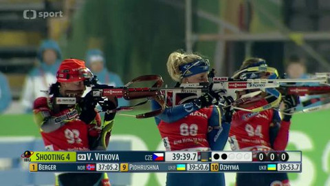 MS v biatlonu 2013 Česko - Denní zpravodajství