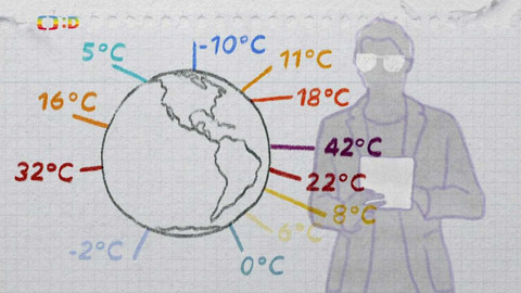 Co všechno umí počasí - 13/13 Jak se měří počasí