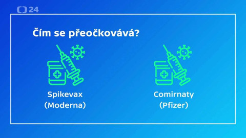 Epicentrum - 13. prosince 2021