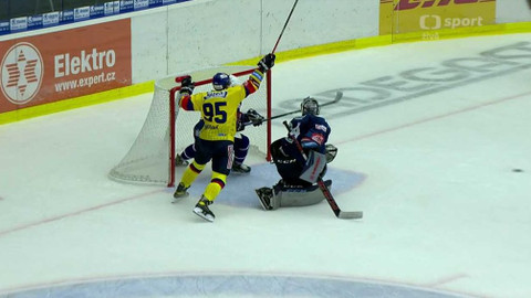 Buly hokej - HC Škoda Plzeň - Madeta Motor České Budějovice