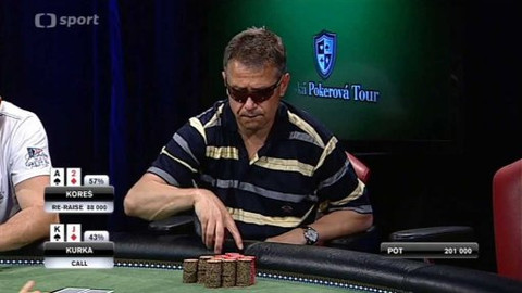 Česká pokerová tour - 6. turnaj