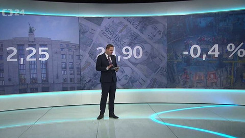 Byznys ČT24 - 6. února 2020