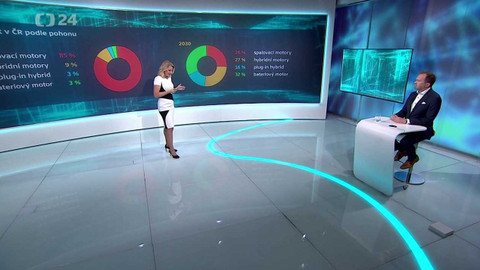 Byznys ČT24 - 16. června 2022