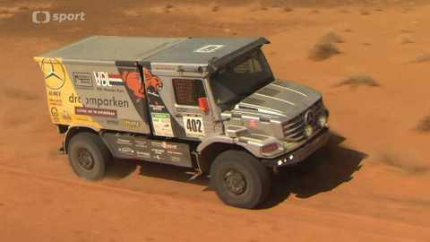 Svět motorů - Aktuálně