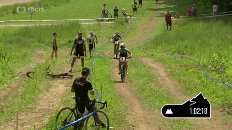 Světový pohár horských kol - SP 2015 Kanada