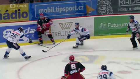 Buly hokej - Mountfield HK - Bílí Tygři Liberec