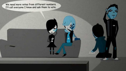 British Council - Learn English - Fast Phrasals - Annabel