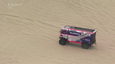 Rallye Dakar - Dakarské ozvěny