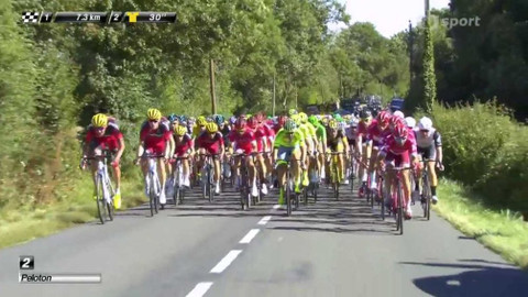 Tour de France - Sestřih 14. etapy