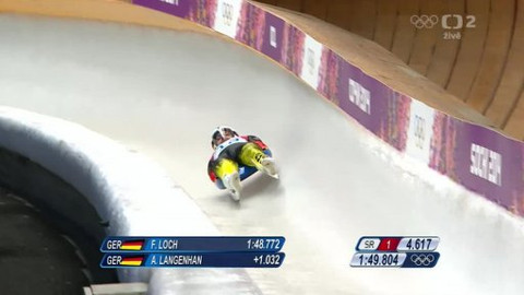 XXII. zimní olympijské hry 2014 Soči - Saně: Muži