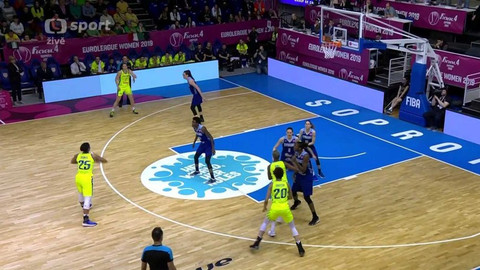 Evropská liga v basketbalu - ZVVZ USK Praha - Dynamo Kursk