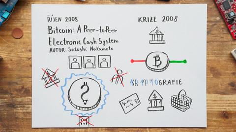 What the Fact? - Jak funguje kryptoměna?