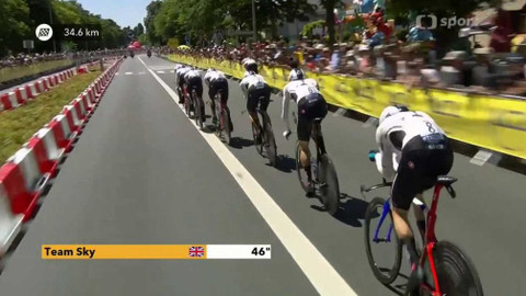 Tour de France - Tour de France 2018