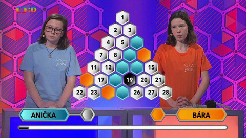 AZ kvíz junior - 14. dubna 2019