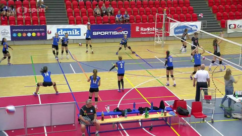 Sportovní liga Základních škol 2017/2018 - Volejbal