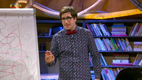 PLANETA YÓ - 29. dubna 2021