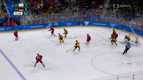 XXIII. zimní olympijské hry 2018 Pchjongčchang - Olympijští sportovci z Ruska - Německo