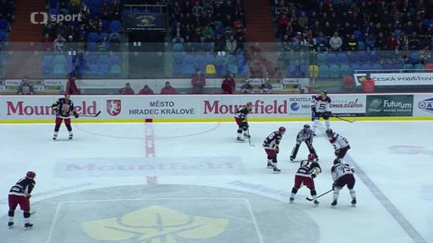 Buly hokej - Mountfield HK - HC Sparta Praha
