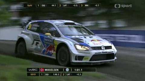 Automobilový sport - Rally Finsko