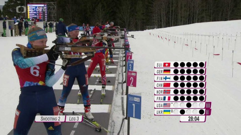 Zimní olympijské hry mládeže 2016 Norsko - 5. soutěžní den