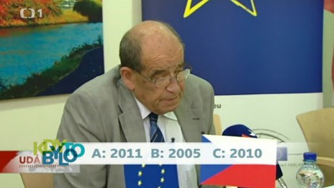 Kdy to bylo - Kdy to bylo - soutěžní otázka