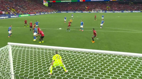 UEFA EURO 2024 Německo - Sumář dne