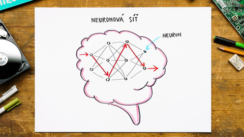 What the Fact? - Jak umělá inteligence myslí?