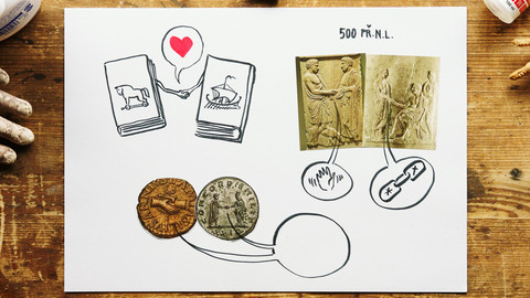 What the Fact? - Kde se vzalo podání ruky?