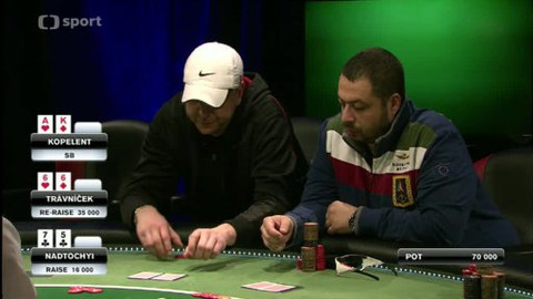 Česká pokerová tour - 19. března 2013