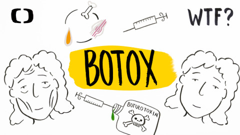 What the Fact? - Jak funguje botox?