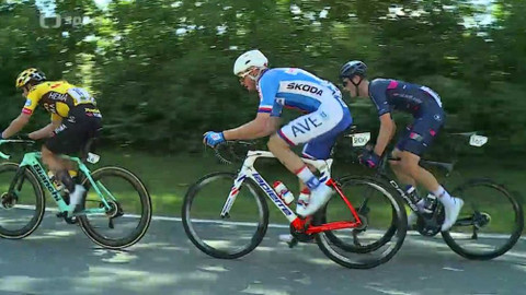 Czech Tour - Czech Tour 2020