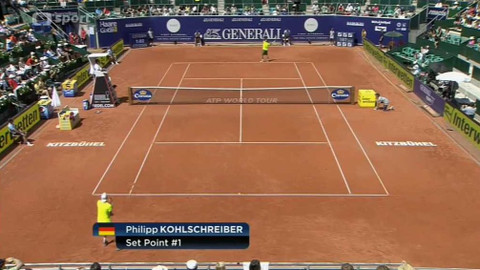 ATP týden tenisu - 12. srpna 2015