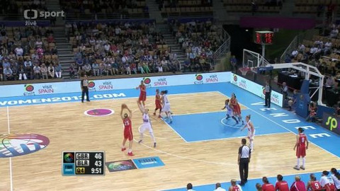 ME v basketbalu žen 2013 Francie - Velká Británie - Bělorusko