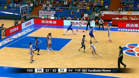 ME v basketbalu 2017 - ME 2017 Česko