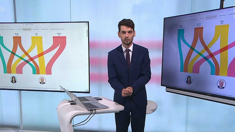 Americké volby 2024 - USA volí prezidenta