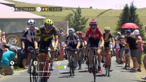 Tour de France - 15. etapa