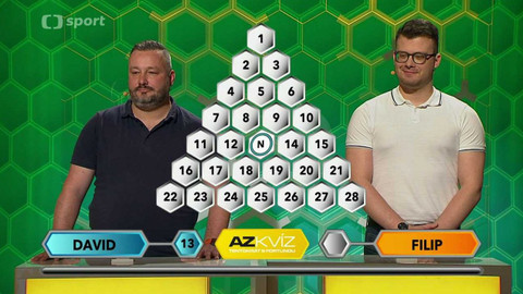 AZ-kvíz - 11. prosince 2022