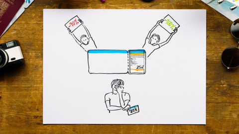 What the Fact? - Jak se určují ceny letenek?