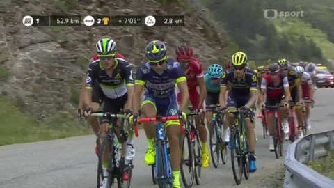 Tour de France - Sestřih z průběhu 18. etapy
