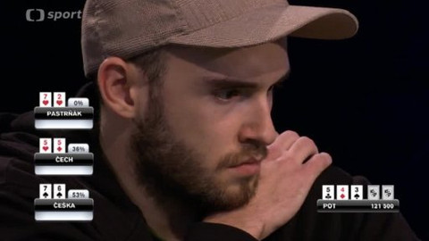 Česká pokerová tour - 12. turnaj