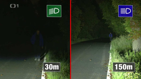 Řiďte s rozumem - Viditelnost chodců