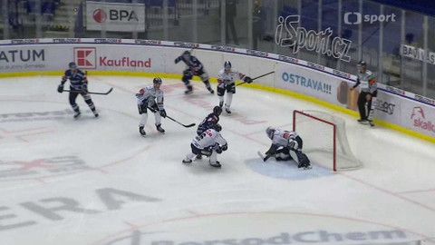 Buly hokej - HC Škoda Plzeň - HC Sparta Praha