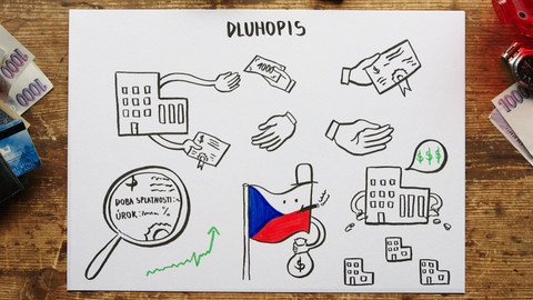 What the Fact? - Jak nejlépe investovat 1 000 Kč?