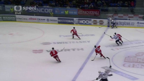 Buly hokej - HC Škoda Plzeň - HC Olomouc