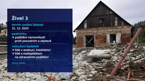 Události v regionech (jih a západ) - 18. února