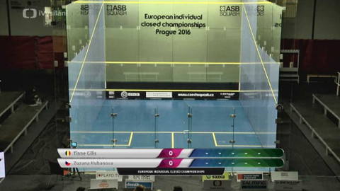 Squash - ME ve squashi 2016 Česko