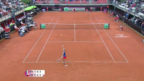 Fed Cup 2013 - 22. dubna 2013