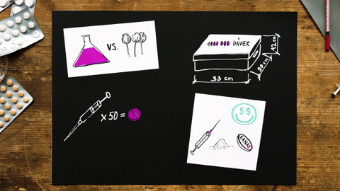 What the Fact? - Proč je fentanyl tak smrtelný?