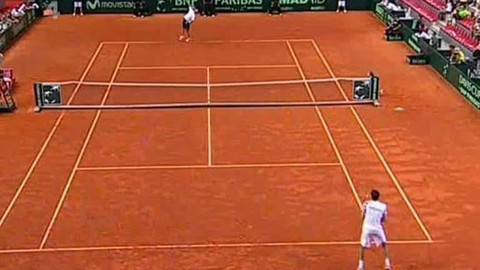 Davis Cup - Davis Cup 2009