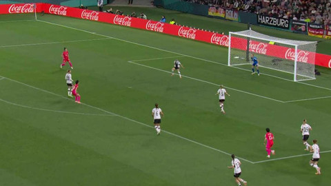 FIFA Mistrovství světa ve fotbale žen 2023 - Denní souhrn hracího dne